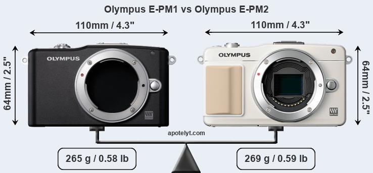Size Olympus E-PM1 vs Olympus E-PM2