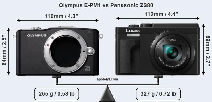 Size Olympus E-PM1 vs Panasonic ZS80