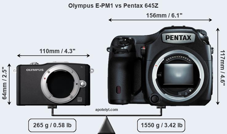 Size Olympus E-PM1 vs Pentax 645Z