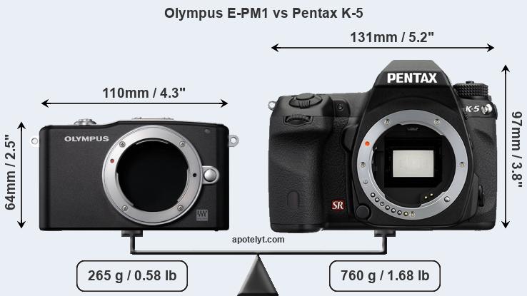 Size Olympus E-PM1 vs Pentax K-5