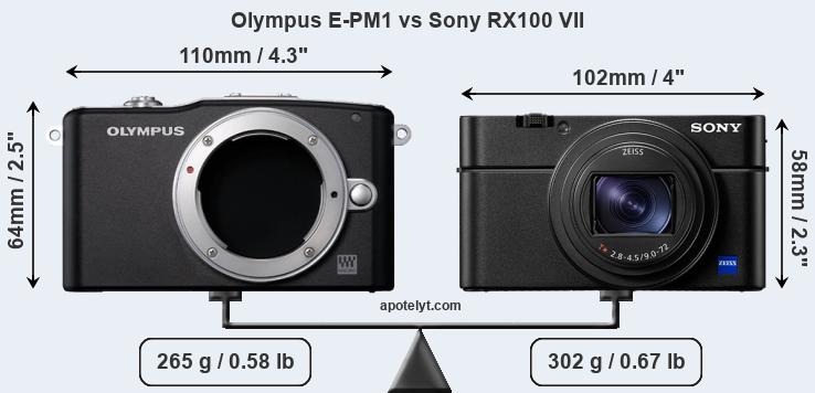 Size Olympus E-PM1 vs Sony RX100 VII