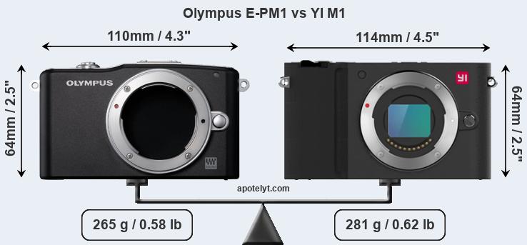 Size Olympus E-PM1 vs YI M1