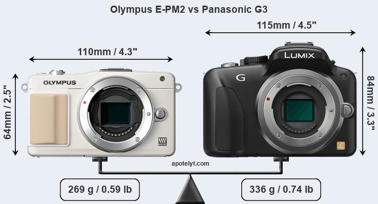 Size Olympus E-PM2 vs Panasonic G3