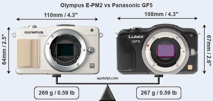 Size Olympus E-PM2 vs Panasonic GF5