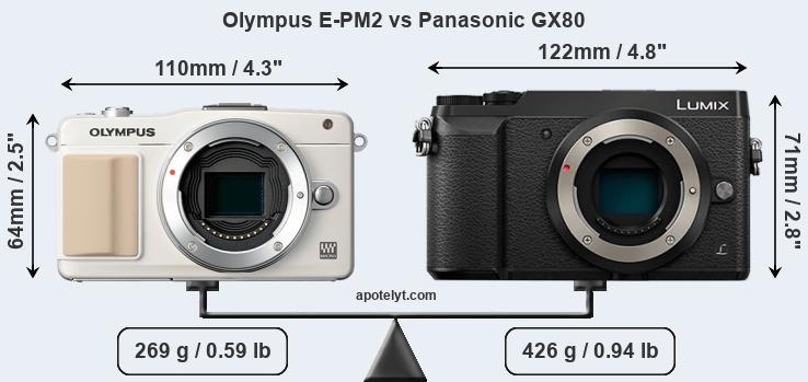 Size Olympus E-PM2 vs Panasonic GX80