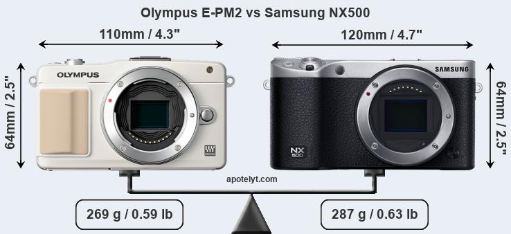 Size Olympus E-PM2 vs Samsung NX500