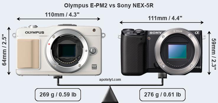 Size Olympus E-PM2 vs Sony NEX-5R