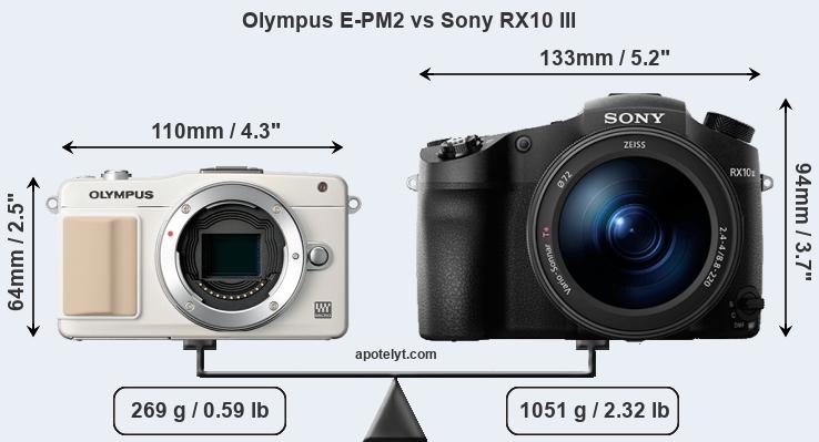 Size Olympus E-PM2 vs Sony RX10 III