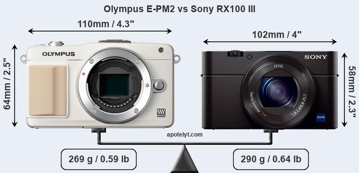 Size Olympus E-PM2 vs Sony RX100 III