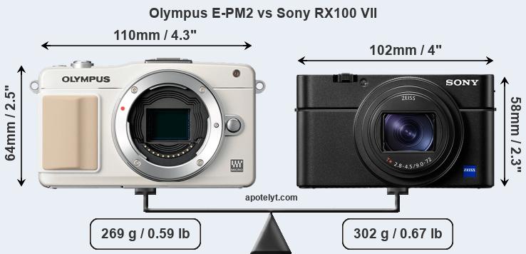 Size Olympus E-PM2 vs Sony RX100 VII