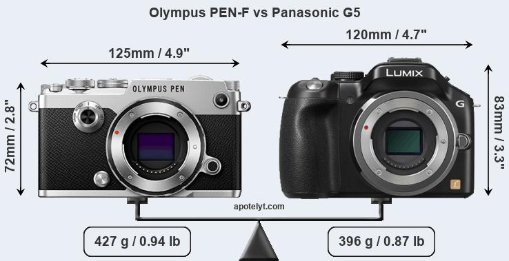 Size Olympus PEN-F vs Panasonic G5