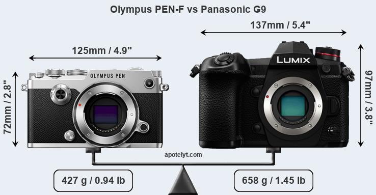Size Olympus PEN-F vs Panasonic G9