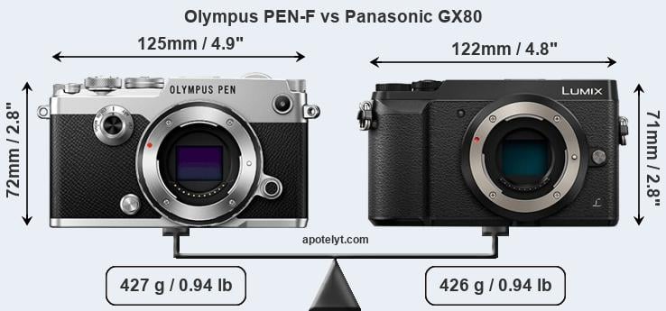 Size Olympus PEN-F vs Panasonic GX80