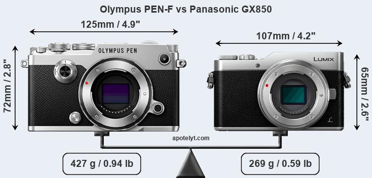 Size Olympus PEN-F vs Panasonic GX850
