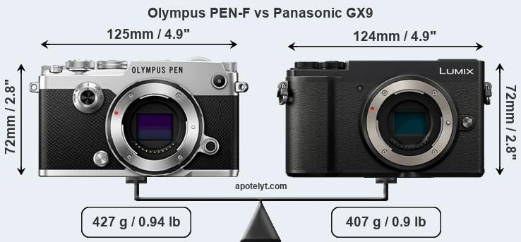 Size Olympus PEN-F vs Panasonic GX9