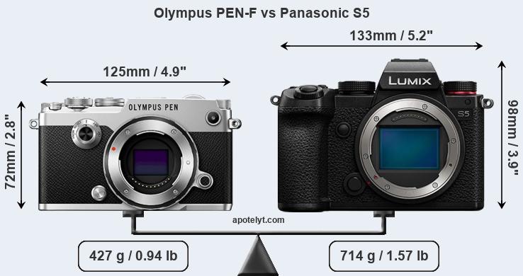 Size Olympus PEN-F vs Panasonic S5