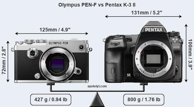 Size Olympus PEN-F vs Pentax K-3 II
