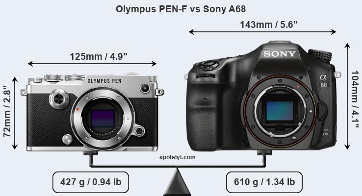 Size Olympus PEN-F vs Sony A68