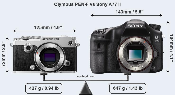 Size Olympus PEN-F vs Sony A77 II