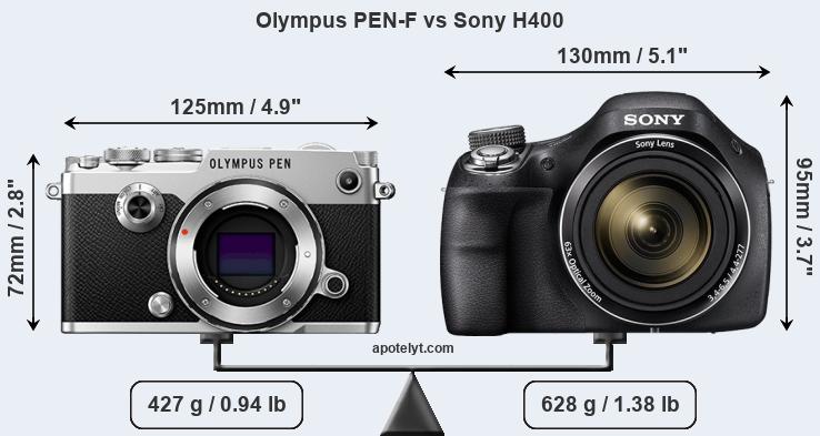 Size Olympus PEN-F vs Sony H400