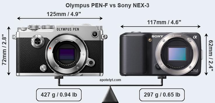 Size Olympus PEN-F vs Sony NEX-3