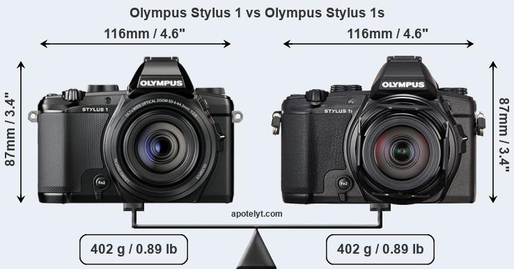 Size Olympus Stylus 1 vs Olympus Stylus 1s
