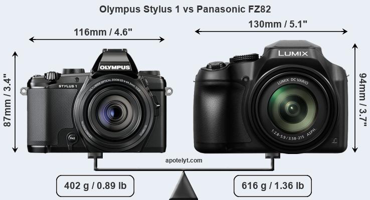 Size Olympus Stylus 1 vs Panasonic FZ82