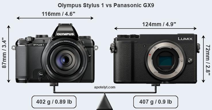 Size Olympus Stylus 1 vs Panasonic GX9