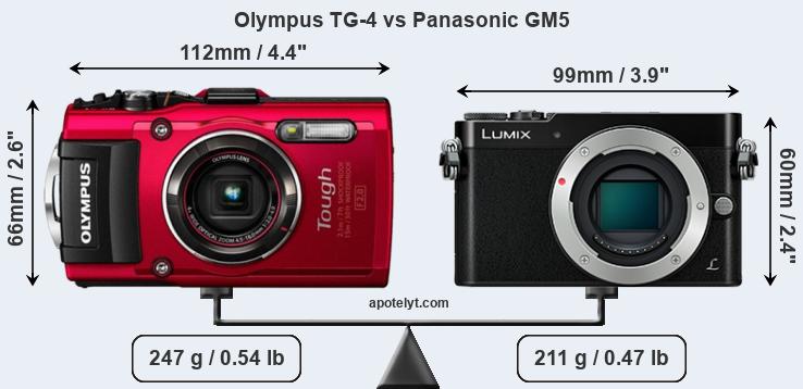 Size Olympus TG-4 vs Panasonic GM5