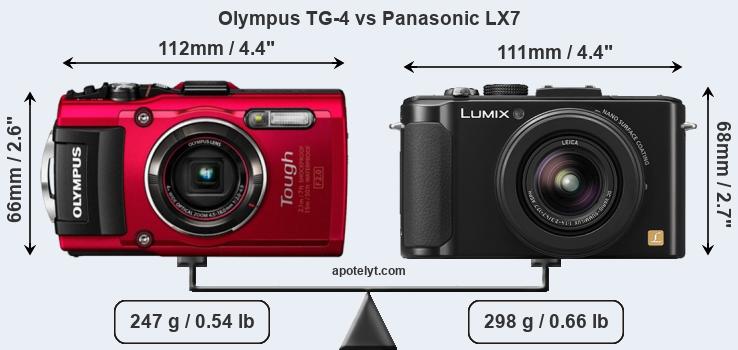 Size Olympus TG-4 vs Panasonic LX7