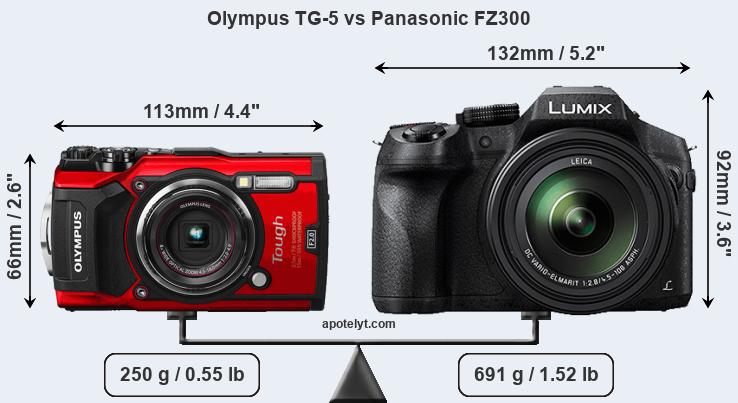 Size Olympus TG-5 vs Panasonic FZ300