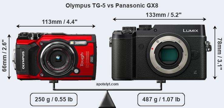 Size Olympus TG-5 vs Panasonic GX8