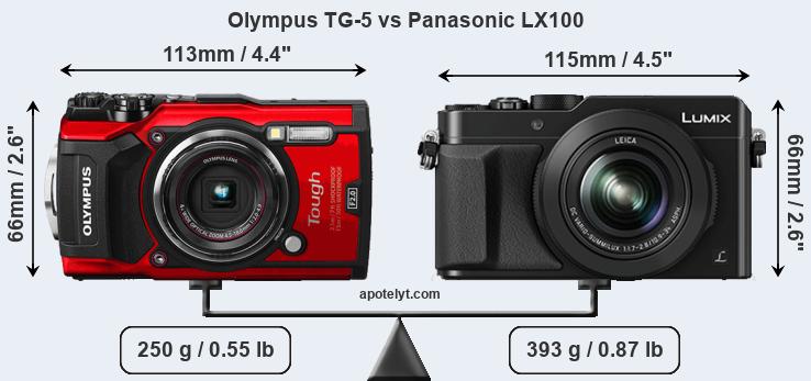 Size Olympus TG-5 vs Panasonic LX100