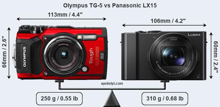 Size Olympus TG-5 vs Panasonic LX15