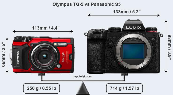 Size Olympus TG-5 vs Panasonic S5