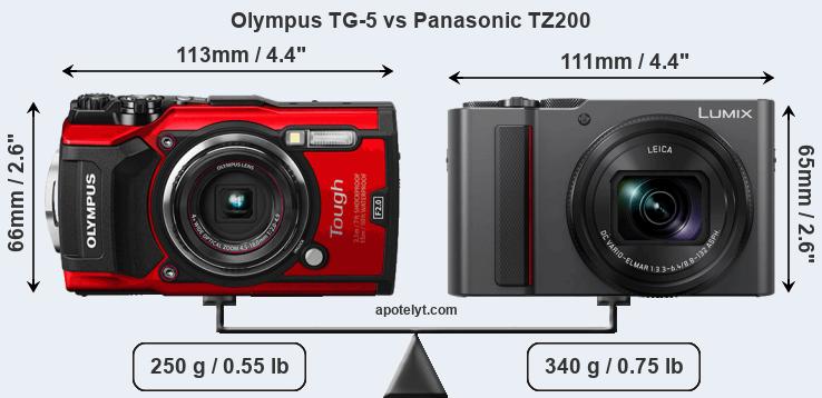 Size Olympus TG-5 vs Panasonic TZ200