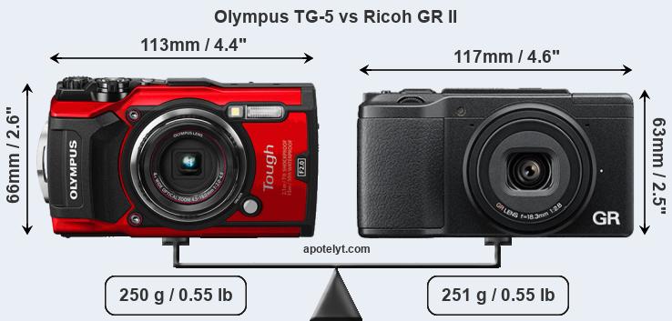 Size Olympus TG-5 vs Ricoh GR II