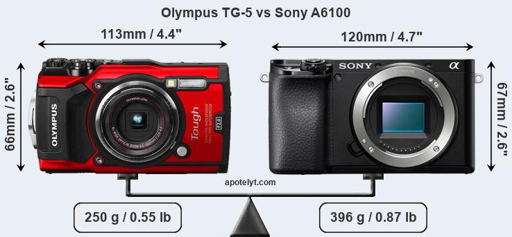 Size Olympus TG-5 vs Sony A6100