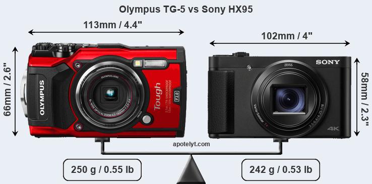 Size Olympus TG-5 vs Sony HX95