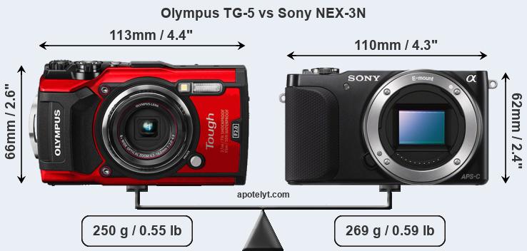 Size Olympus TG-5 vs Sony NEX-3N