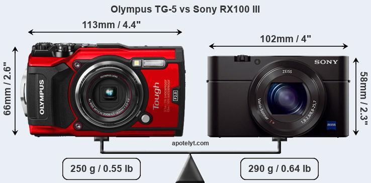 Size Olympus TG-5 vs Sony RX100 III