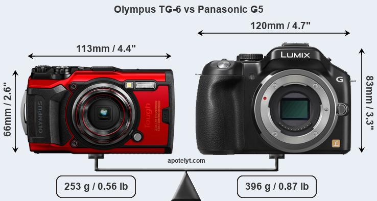 Size Olympus TG-6 vs Panasonic G5