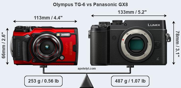 Size Olympus TG-6 vs Panasonic GX8