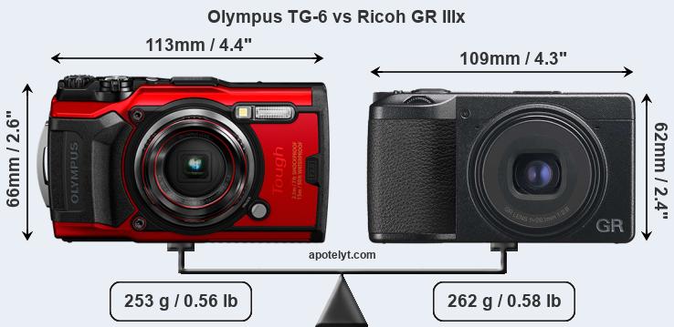 Size Olympus TG-6 vs Ricoh GR IIIx