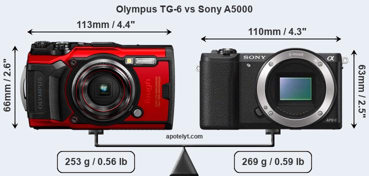 Size Olympus TG-6 vs Sony A5000