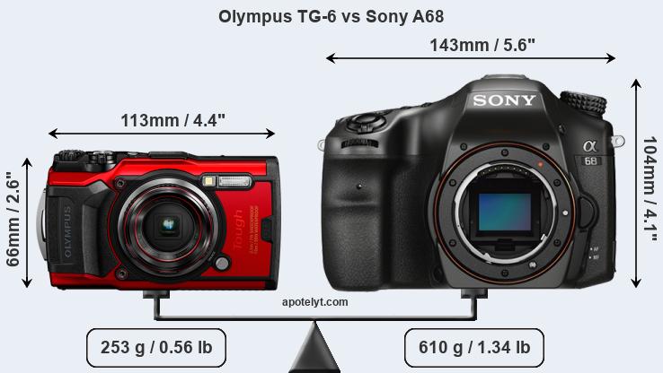 Size Olympus TG-6 vs Sony A68