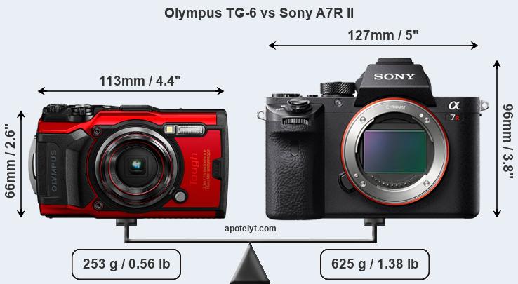 Size Olympus TG-6 vs Sony A7R II
