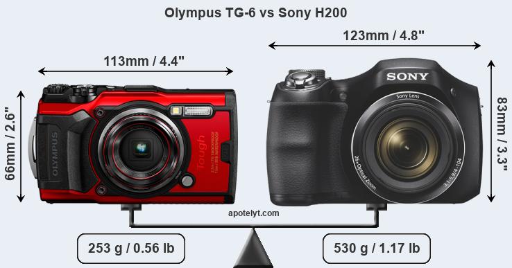 Size Olympus TG-6 vs Sony H200