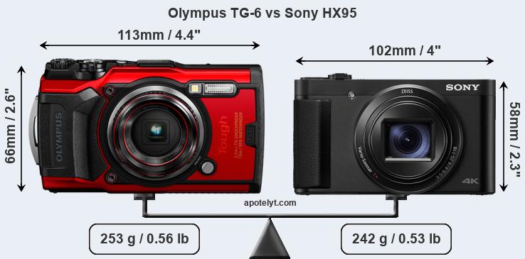 Size Olympus TG-6 vs Sony HX95