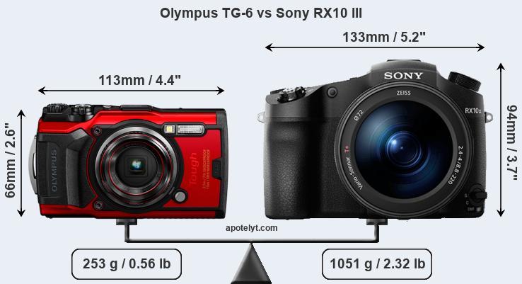 Size Olympus TG-6 vs Sony RX10 III